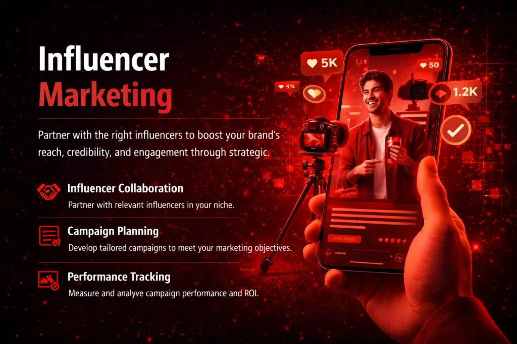 influencer marketing campaign with social media engagement and content creators